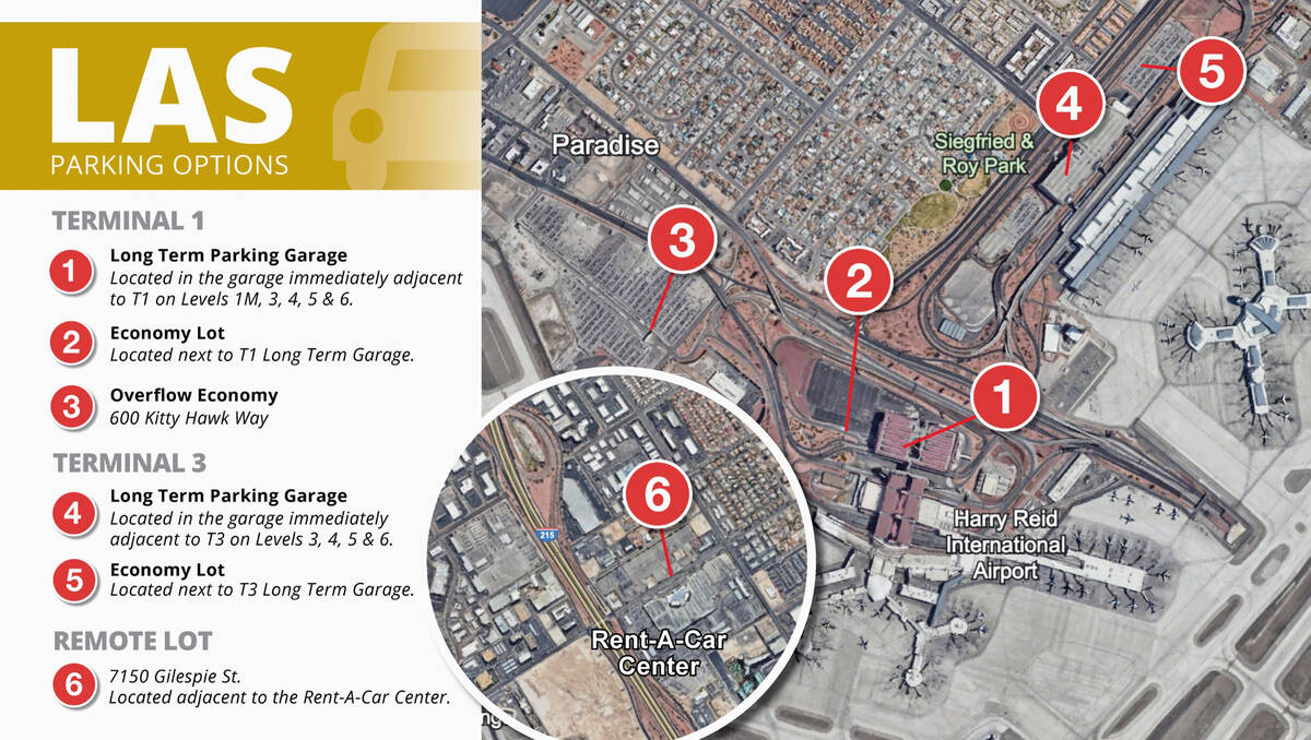 A map of Harry Reid International Airport's parking lots. (Harry Reid International)