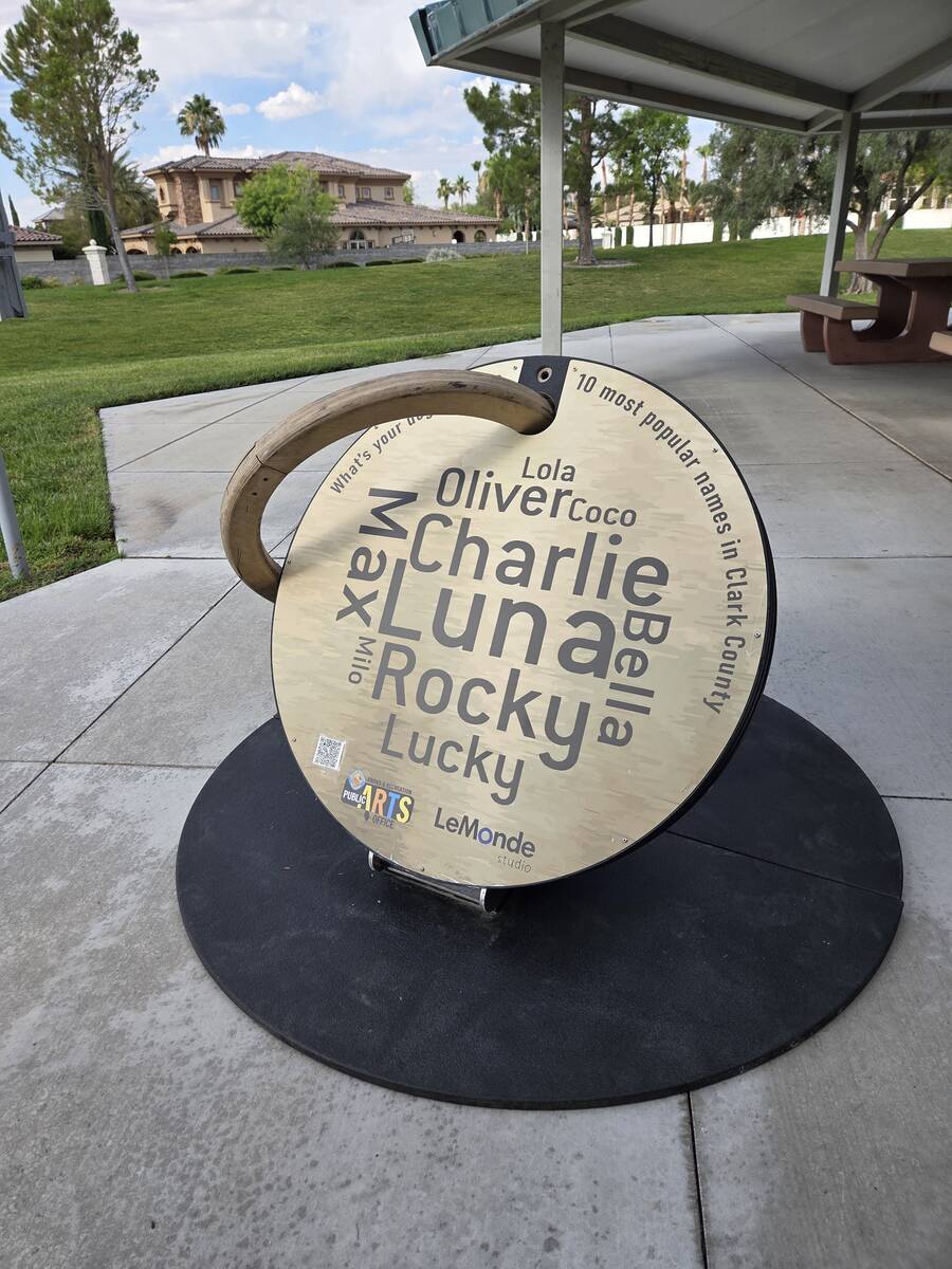 A plaque in Mountain Crest Park lists popular dog names in Clark County, including Luna, Charli ...
