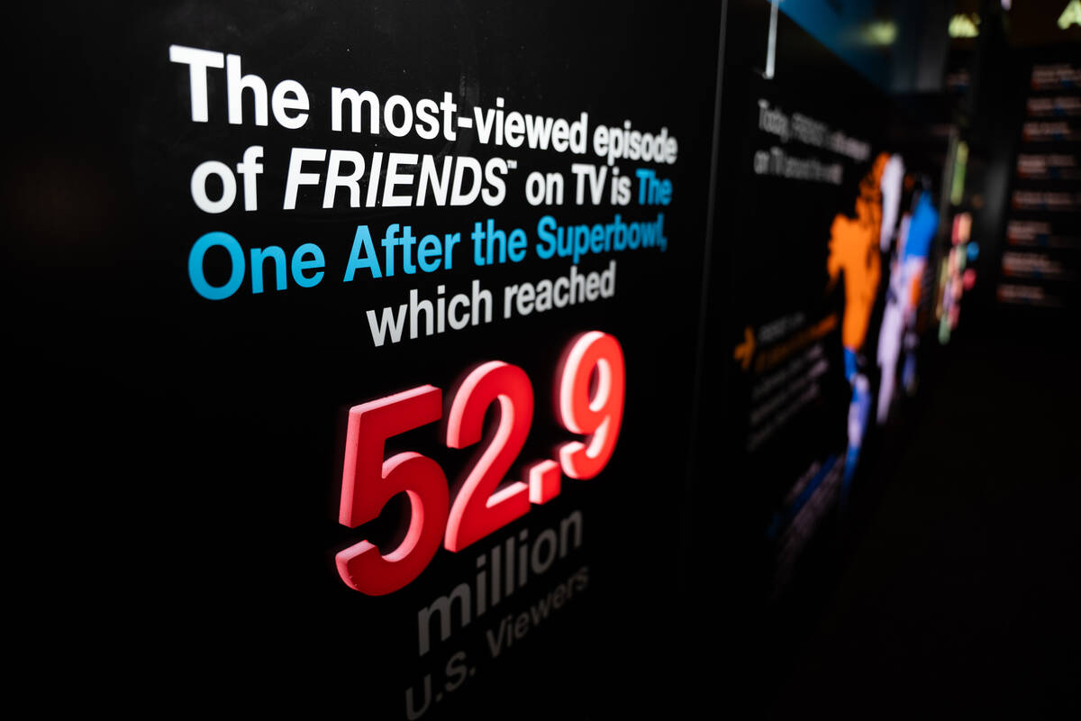 The FRIENDS Experience: The One in Vegas opens Wednesday morning, July 23, 2025. The interactiv ...